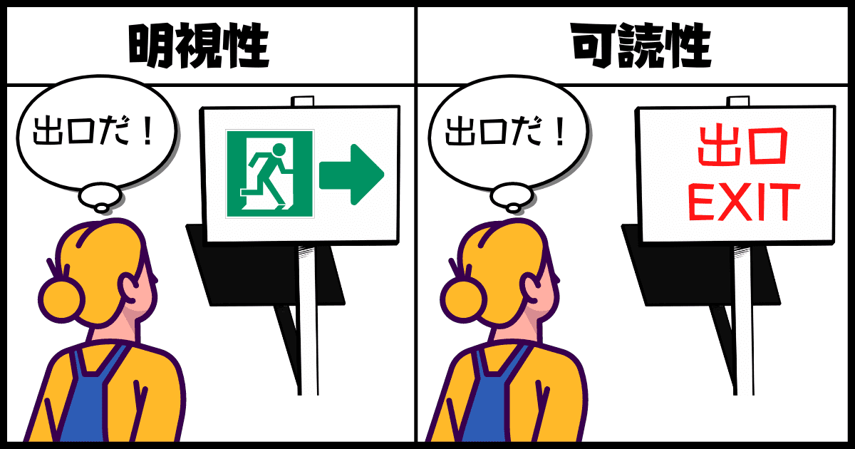 明視性と視認性