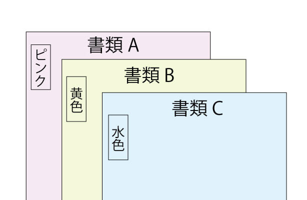 文字で見分ける